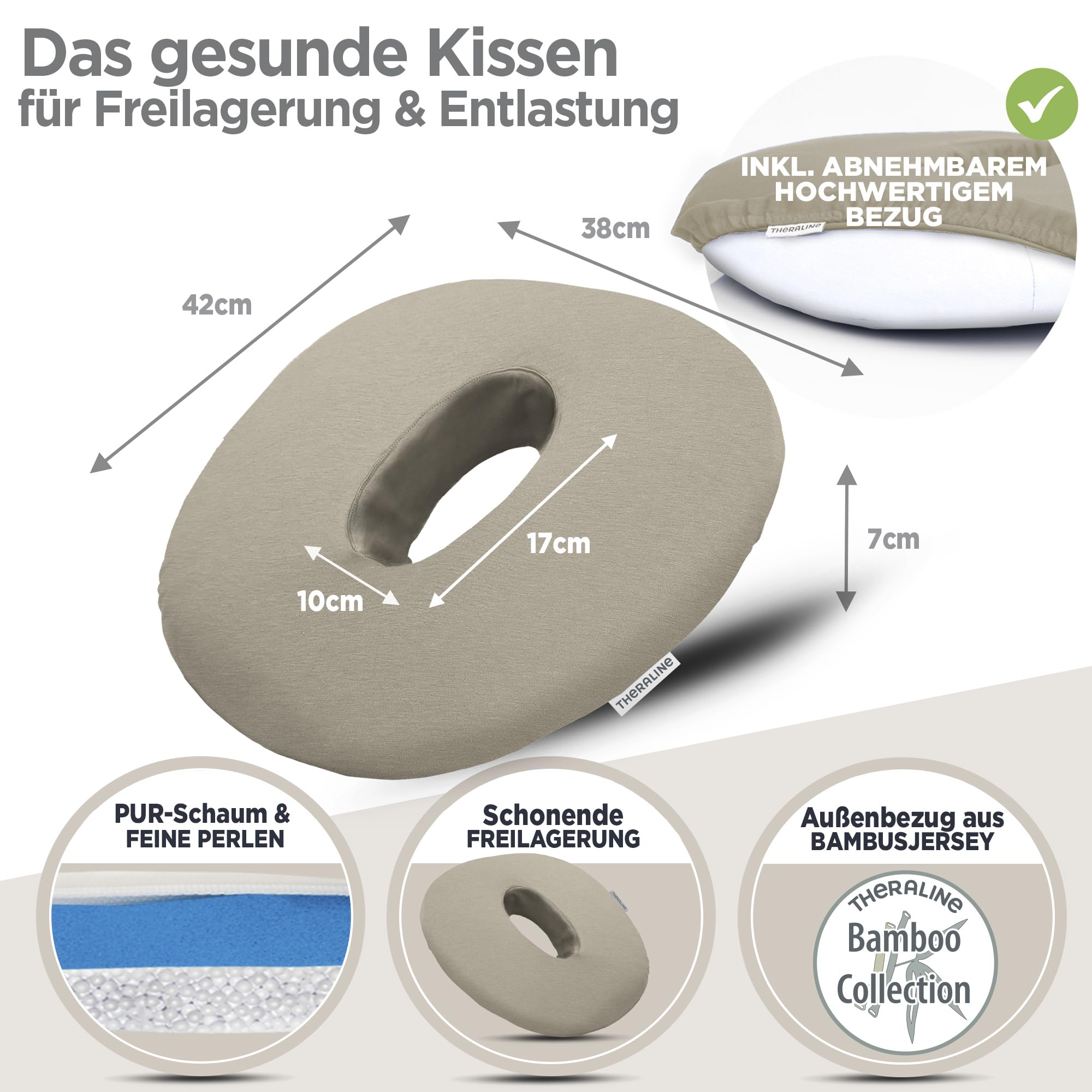 Theraline Ergonomische Zitring Ter Ontlasting Van Het