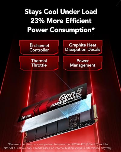 Lexar ARES PRO SSD 2TB, M.2 2280 PCIe Gen5 NVMe SSD - 5