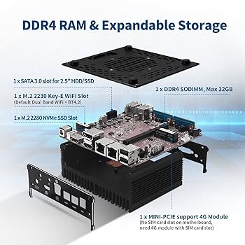 ファンレスミニPC Amazon.co.jp: AIOPCWA X86-P5 N100 ミニPC ファンレス、2ポート