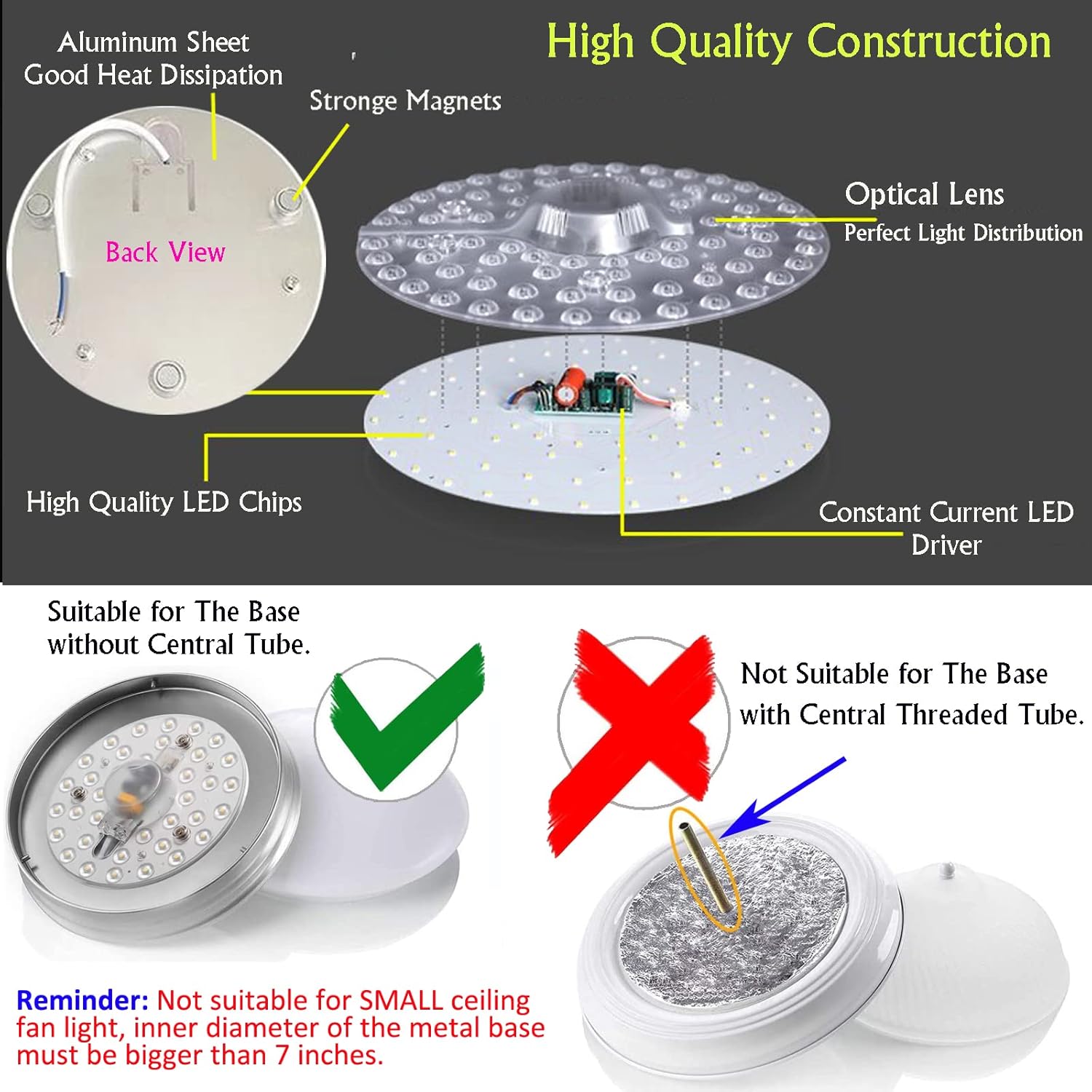 24W LED Kit Board Panel for Flush Mount Ceiling Fan Light,Retrofit LED Engine, 4500K Natural