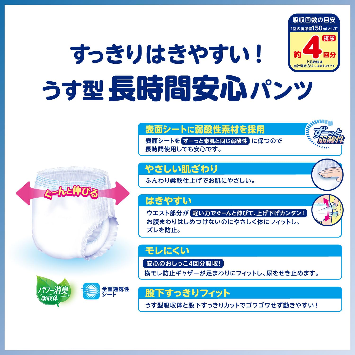 Amazon | リフレ 【ケース販売】 はくパンツ うす型長時間安心 お得用