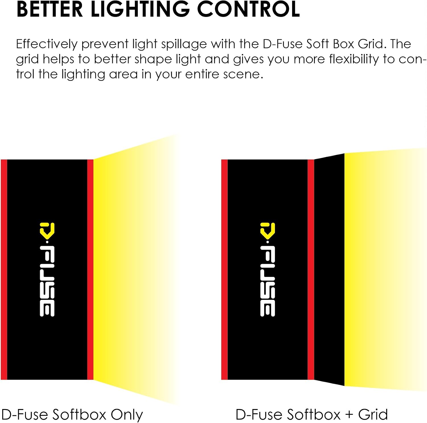 Kamerar D-Fuse Combo: Medium LED Light Panel Softbox & D-Fuse Softbox Grid, 9.25"x9.25" (DF-1M)