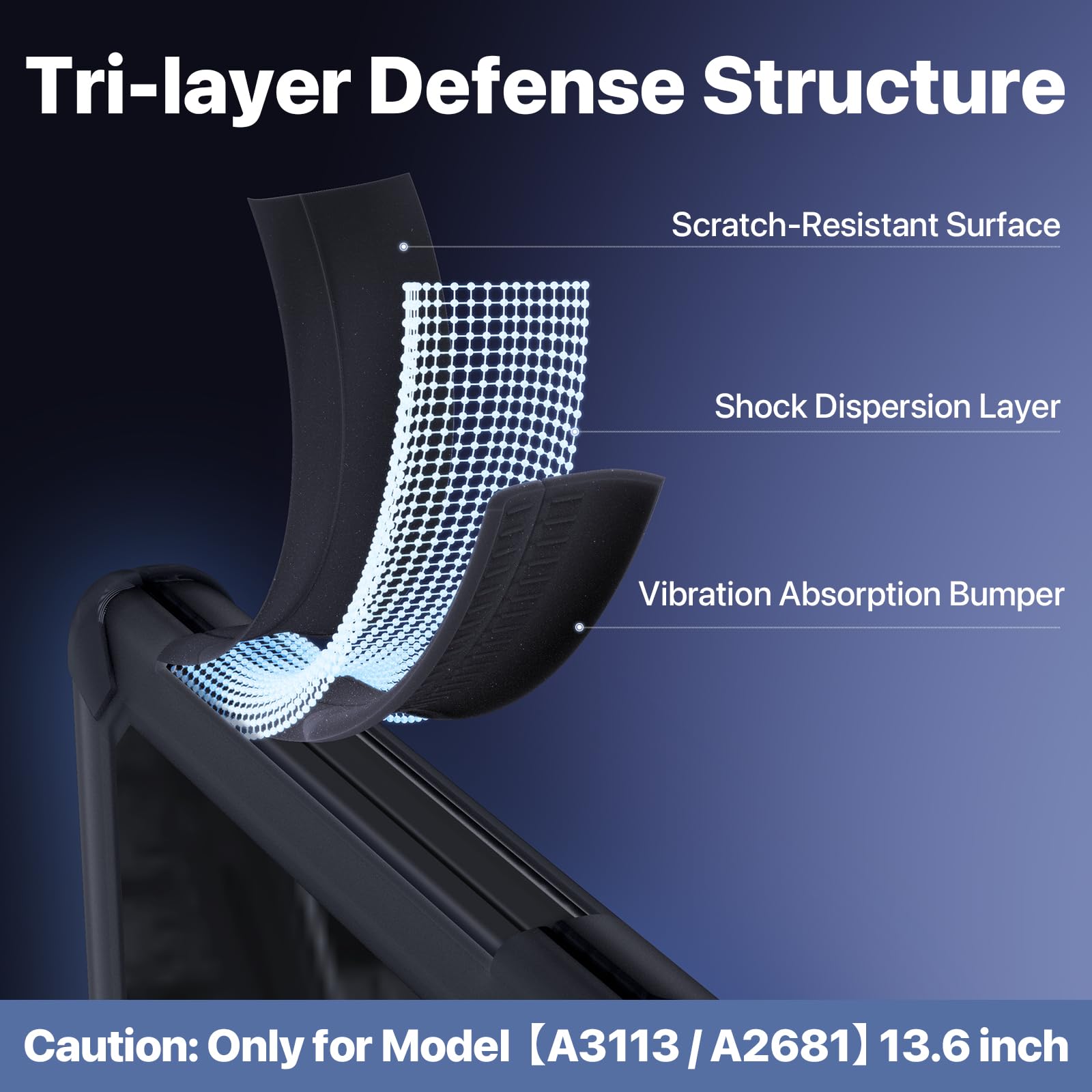 Soonjet Custodia per MacBook Air 13" | M5 M4 M3 M2 2026-2022 13.6'' | Profi ShockBumper | Protezione contro le cadute militare | Cover rigida trasparente | Nero cristallo