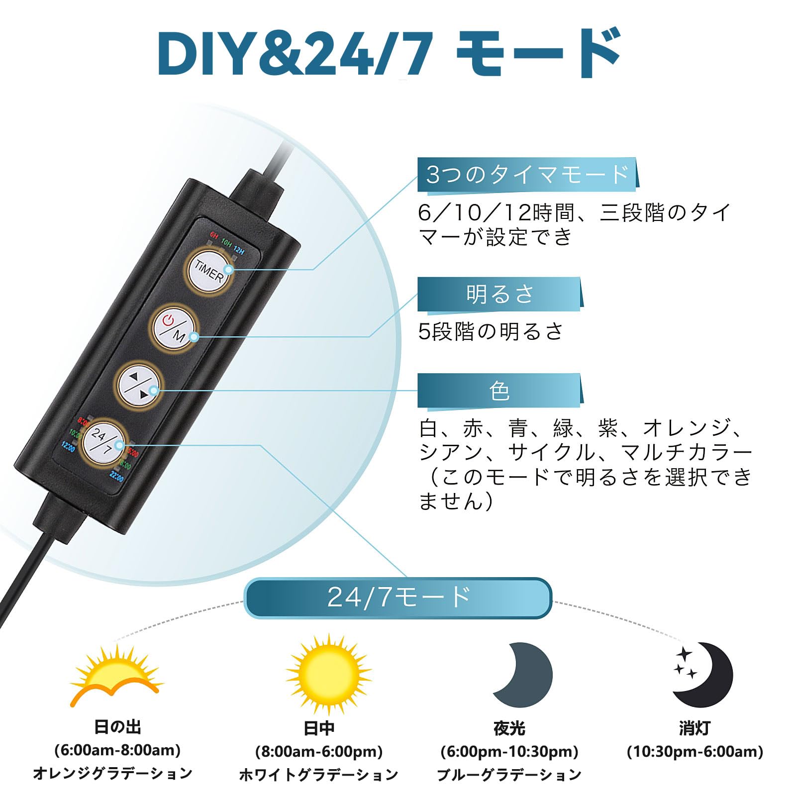 Amazon.co.jp: hygger 水槽ライト 水槽照明 LEDライト クリップオン