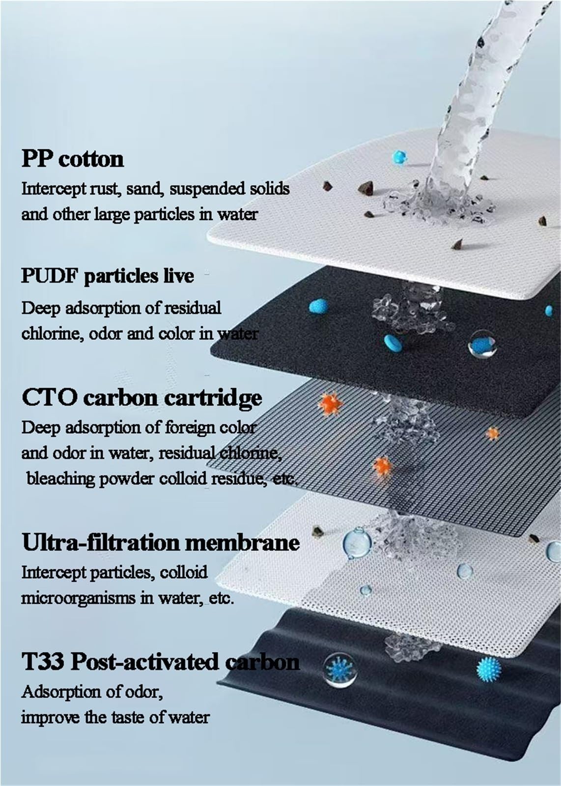 Distributore d'acqua autonomo alimentato dalla rete elettrica, distributore di acqua calda e fredda/ghiacciata, presa di corrente necessaria per uso domestico e per piccole aziende, palestre e centri