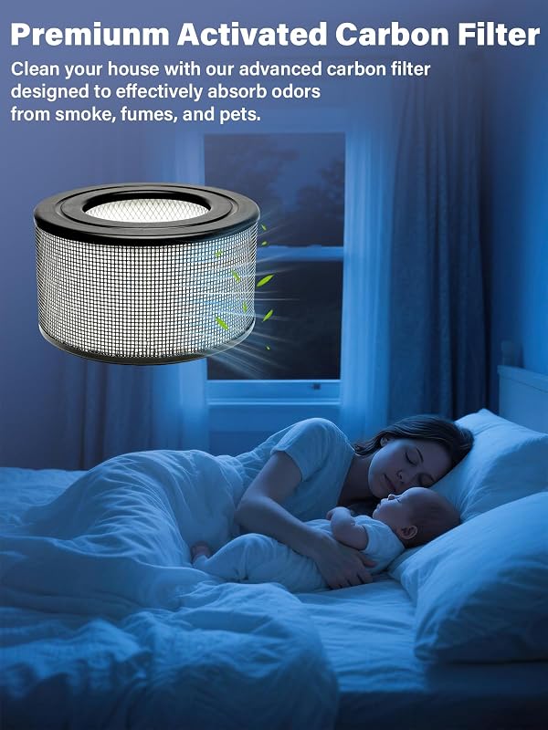 Oxyvera 20500 Replacement Filter Compatible with Honeywell 10500(EV-10) 17000 17005 17006 17007 17008 17009 83170 Air Purifiers, includes 1 filter+2 Carbon Pre-Filter by Oxyvera - Used condition - Image 5