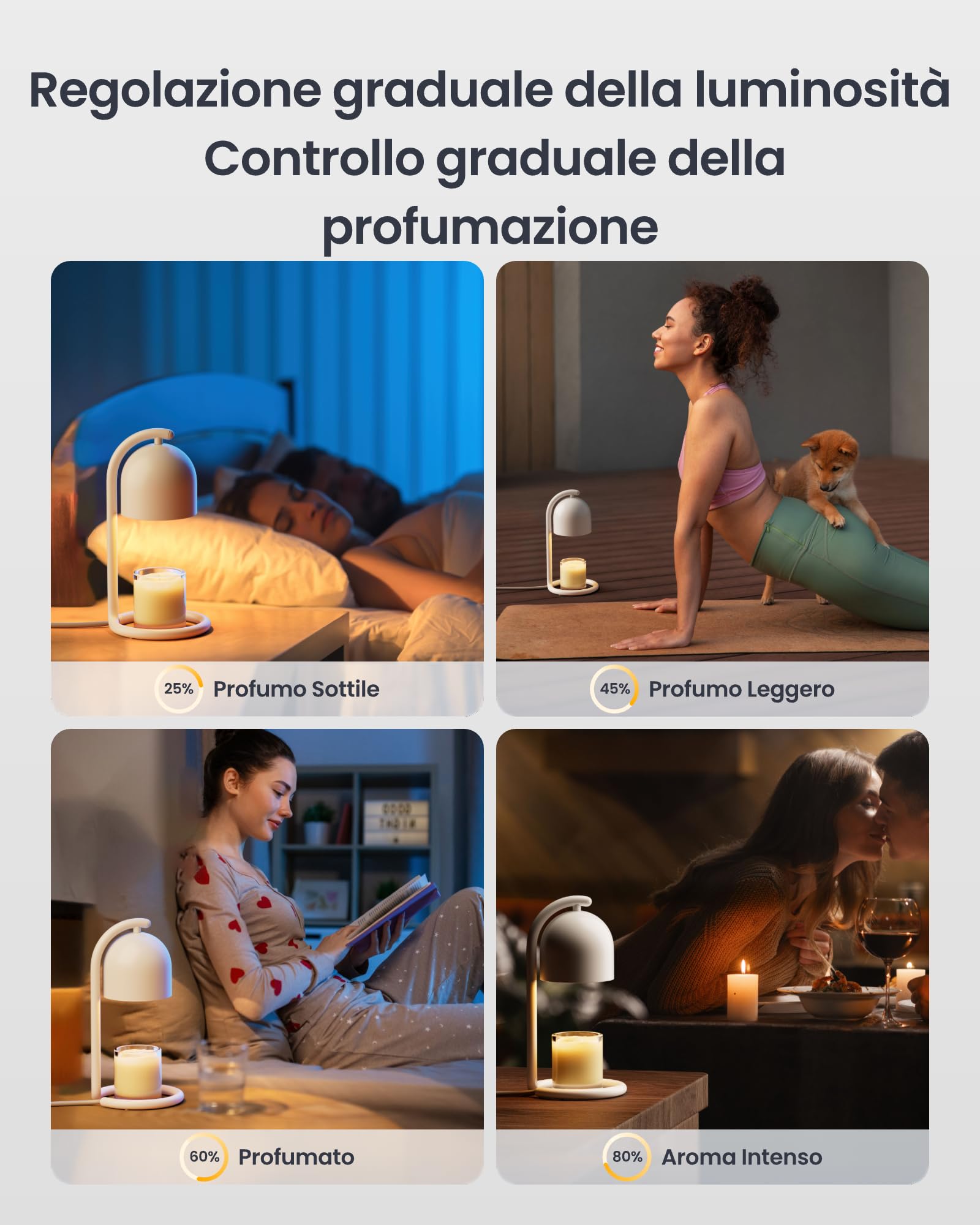 SwitchBot Lampada Scalda Candela Intelligente con Confezione Regalo, Scaldacera per Candele Compatibile Matter per Apple Home e Alexa, Timer e Dimmer Lampada Profumata per Regali di Casa Nuova, Bianco