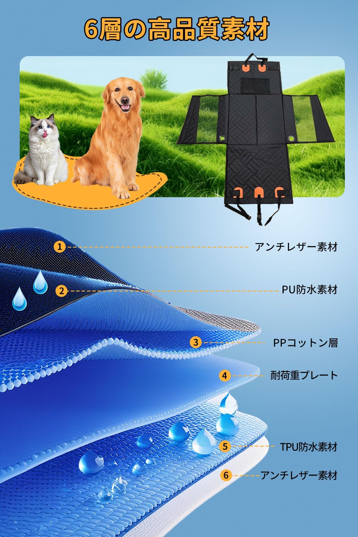ペットドライブシート 犬 飛び出し防止 席にしっかり固定できる シート後部座席 折り畳み可能 省スペース ドライブボックス 耐摩/滑り止め/防水/汚れ防止 車犬カーシート  ドライブベッド (グレー,サイズL，73*56*40cm)  ペット用カーシートクッション Amazon.co.jp: SONGSONG 2重の安定設計 ペットドライブシート 犬