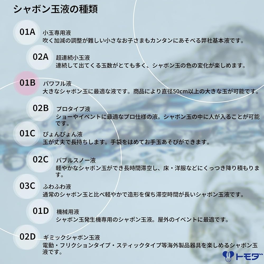 Amazon.co.jp: トモダ(Tomoda) 玩具 しゃぼん玉 パワフル