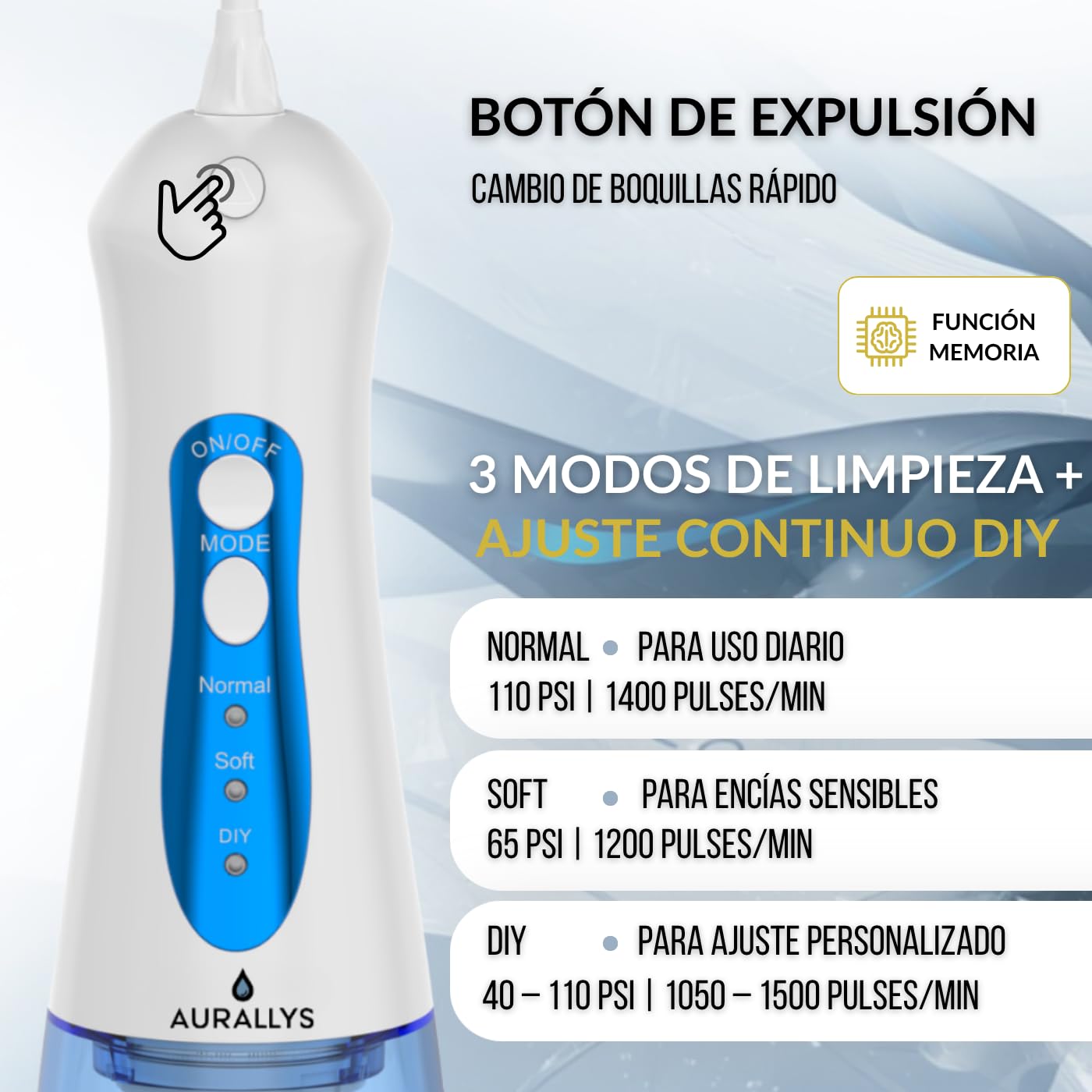 Irrigador Bucal Inalámbrico Aurallys, IPX7 Impermeable, Incluye 7 Boquillas, Batería 2000mAh, Tanque 280ml, 3+DIY Modos, con Modo Personalizable (Azul y Blanco)