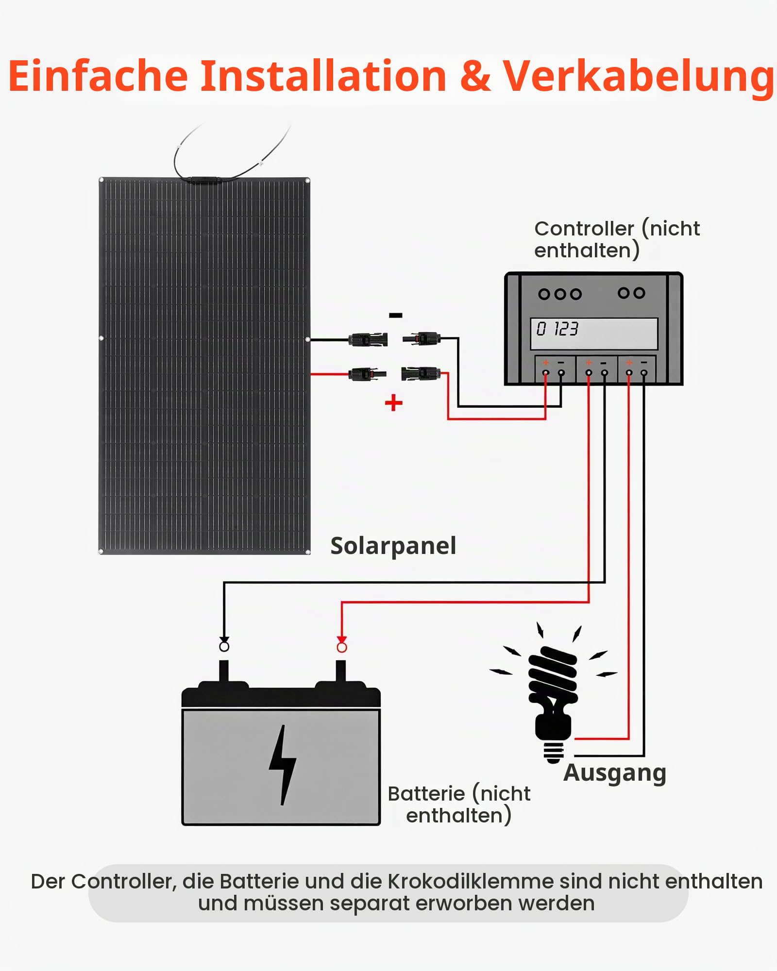 VEVOR Solarmodul Halb Flexibel 200 W, Monokristallines Solarpanel, Netzunabhängiges Mono-Ladegerät mit MC4-Ausgang, IP67 Wasserdicht für Boote, Wohnmobile, Autos, Kabinen & Gebogene Oberflächen
