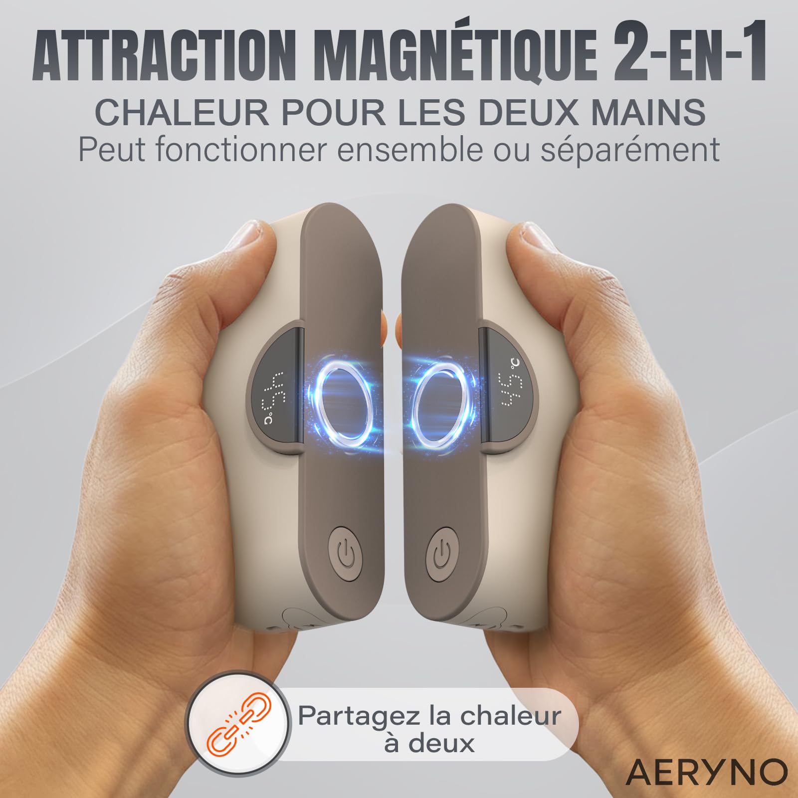 Calentador de mano recargable de 6000 mAh, pantalla LED, 4 niveles de calor, diseño compacto y elegante, USB-C, calentador rápido, ideal para viajes, invierno y regalo - AERYNO