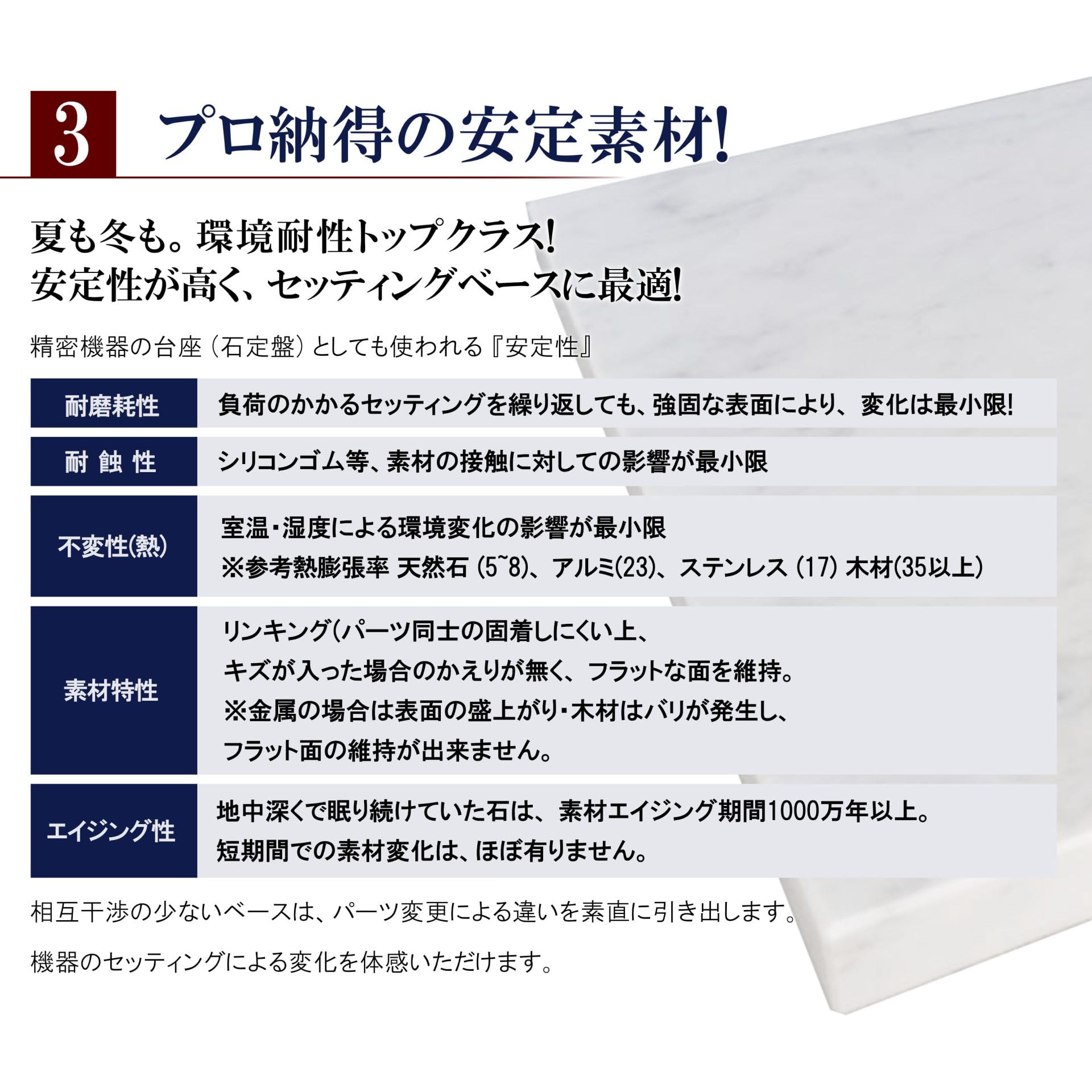 Amazon.co.jp: 御影石オーディオボード インパラブラック 厚み30