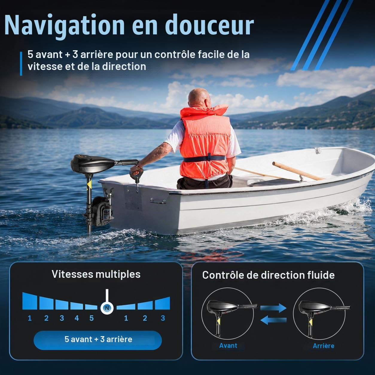 Moteur hors-bord électrique Frederimo de 55LBS, moteur 800W 12V pour bateau de pêche et bateau pneumatique