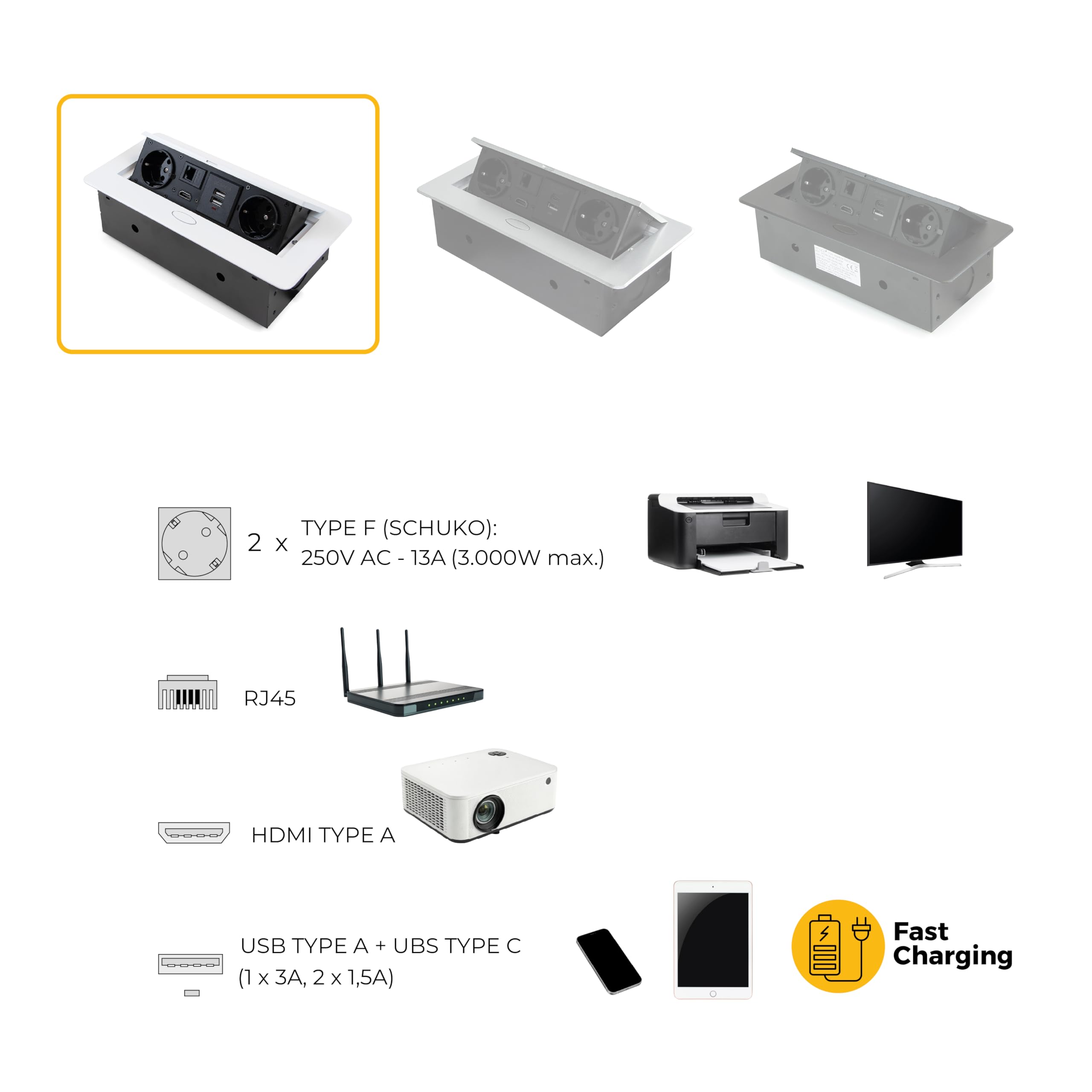 Emuca - Blocco multipresa a scomparsa da incasso nella scrivania, ciabatta multipresa (spina EU tipo F, USB A+C, RJ45 e HDMI), 265x120mm, bianco