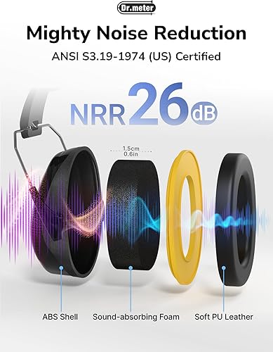 Miniatura 3 de Dr.meter Orejeras de protección auditiva, seguridad para reducir ruido de 31 dB, diadema ajustable para adultos, niños, autismo sensorial, para