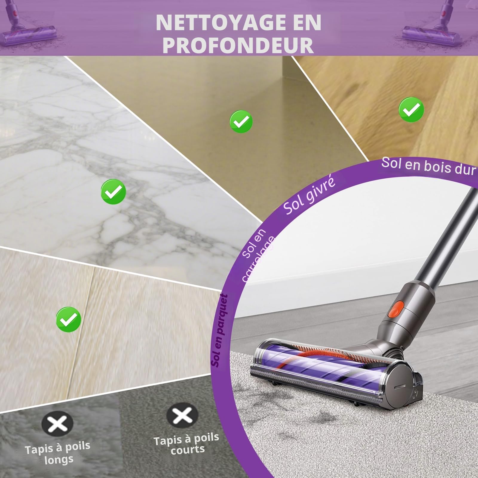 Tête de Brosse pour Dyson V7 V8 V10 V11 V15 SV10 SV11 SV12 SV14 Brosse électrique, brosse aspirateur, Brosse Motorisée pour Tapis et Sols Durs Pièce de Rechange 967483-04