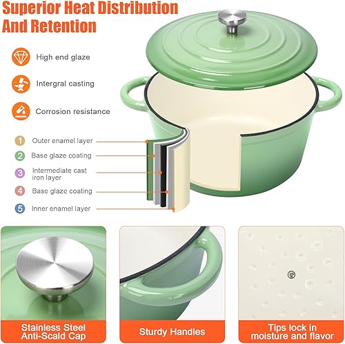 Miniatura 4 de Juego de utensilios de cocina de hierro fundido esmaltado antiadherente, 7 piezas de ollas y sartenes con tapa, sartén, cacerola, olla holandesa