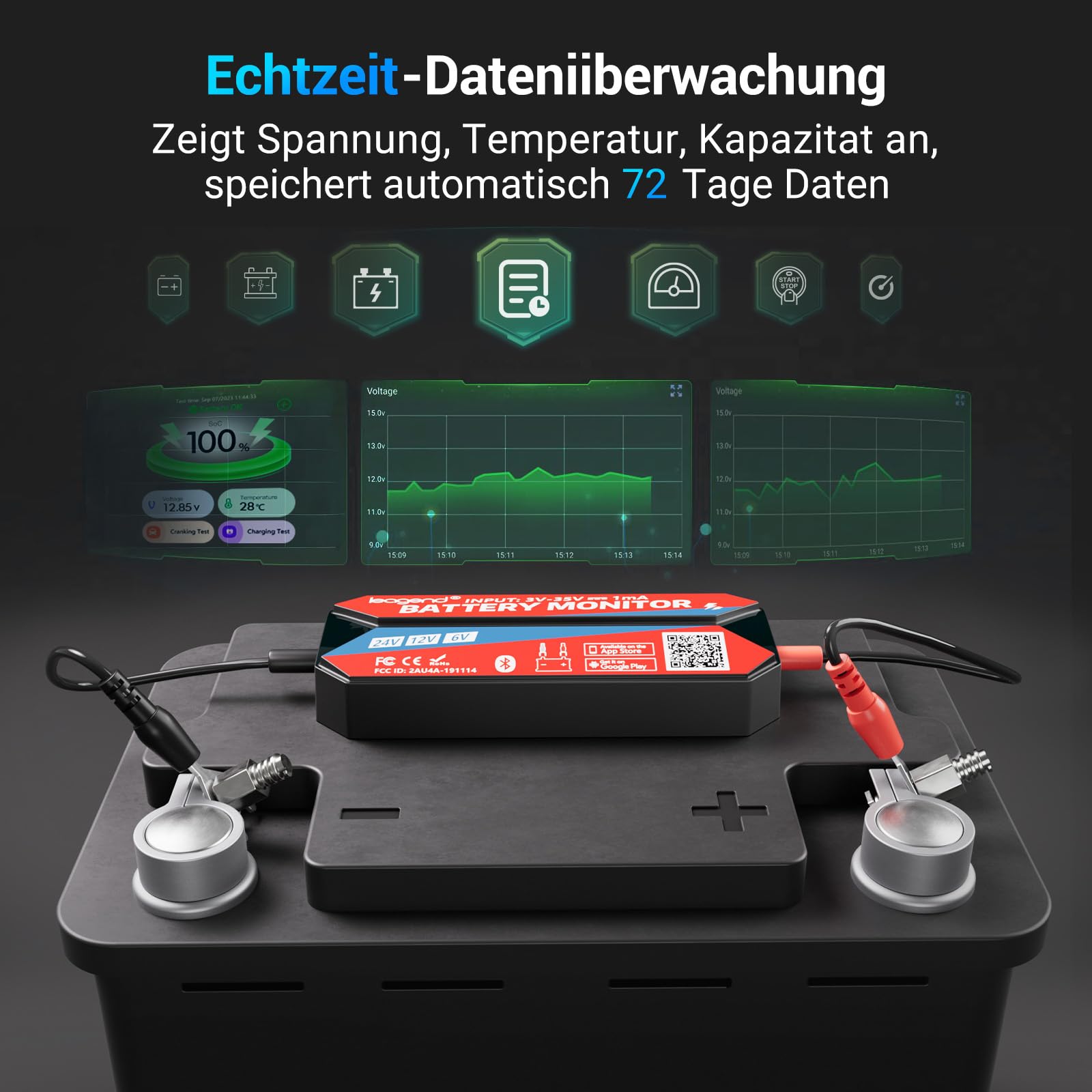 Allround Batterie-Monitor, 6V/12V/24V anpassbar, IP67 Wasserfest, Automatischer Alarm, 72-Tage-Logging, kompatibel mit Blei-Säure/Lithium-Batterien für Autos/Boote/Speicher