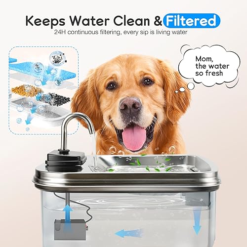 Miniatura 4 de Paquete de 4 filtros de repuesto para fuente de agua para perros, compatibles con SwSun de 7.5L/254 onzas, filtración de 5 capas, fácil