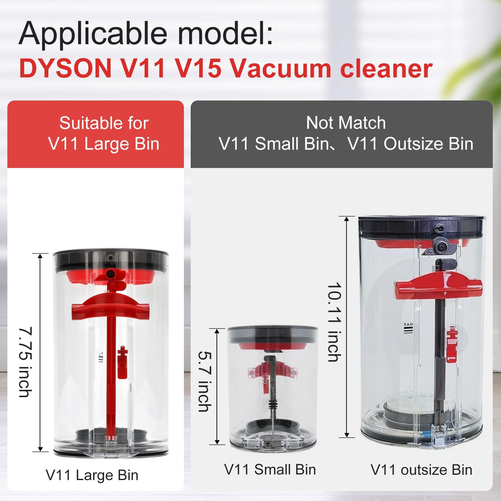 Accessori per il Coperchio Inferiore del Cestino per Dyson V11 V15 SV14 SV15 SV22, Contiene Filtro HEPA, Contenitore per la Polvere Trasparente e di Alta Qualità per Ricambi per Dyson V11 V15 Absolute