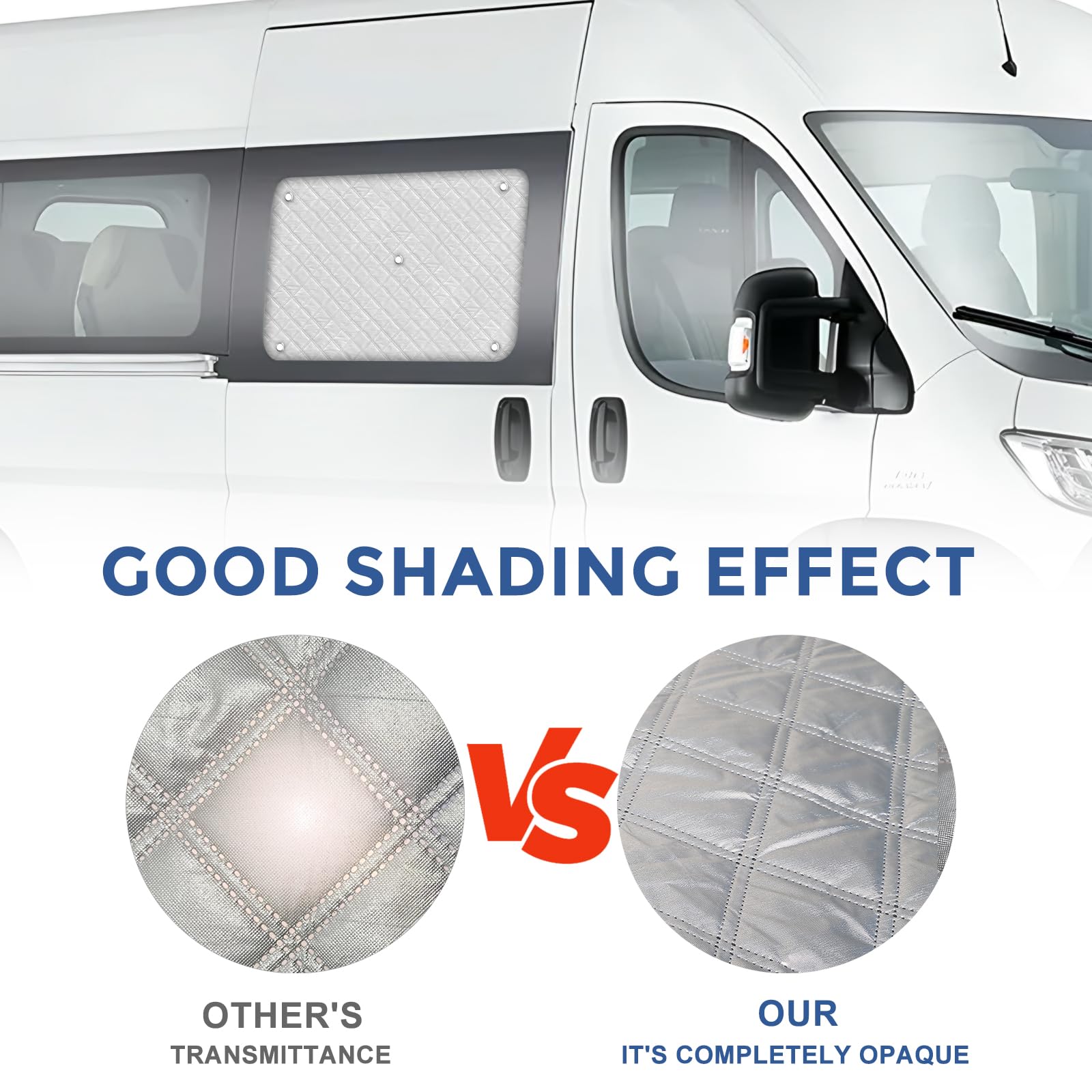 Pare-Soleil pour Pare-Brise Compatible avec Fiat Ducato 2006-2025, Pare-Soleil pour Vitres Latérales de Portes Coulissantes