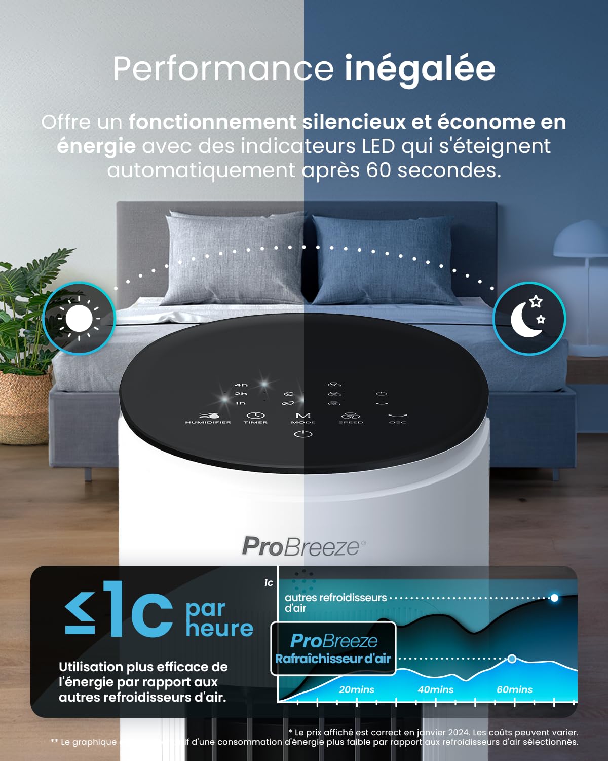 Pro Breeze OmniAir Rafraichisseur d’Air 5L 3en1, 3 Vitesses, 4 Modes, Oscillant, Minuterie 7h, Climatiseur Mobile Sans Évacuation, Silencieux, Sans Conduit, Ventilateur Refroidisseur d'Air