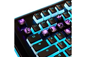 Yuumi League of Legends Custom Keycaps: Unleash the Magical Cat's Abilities
