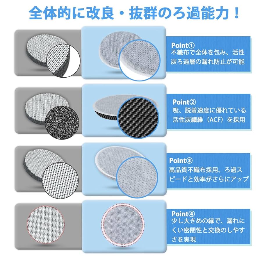 カートリッジ 9個 Amazon｜【セット買い】ブリタ カートリッジ 浄水器 ボトル型