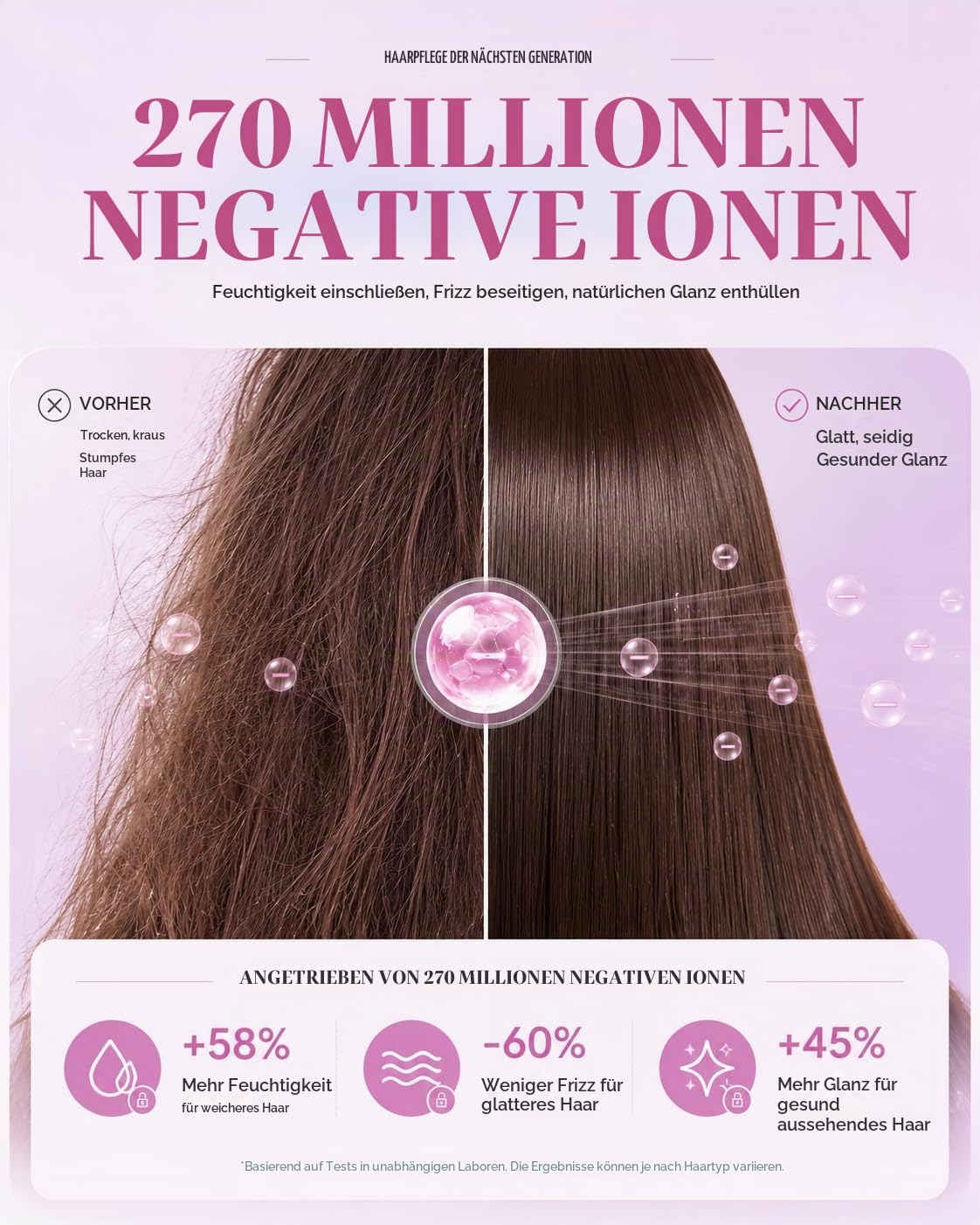PLUZZ Haartrockner, 120.000 U/min Hochgeschwindigkeits Ionen Föhn mit Diffusor, 400 Millionen Negative Ionen, Schnelles & Schonendes Trocknen, Leise, Überhitzungsschutz, Wandhalterung, Reise/Zuhause