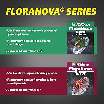 園芸養土・薬品 GH FloraNova grow FloraNova Grow - gallon