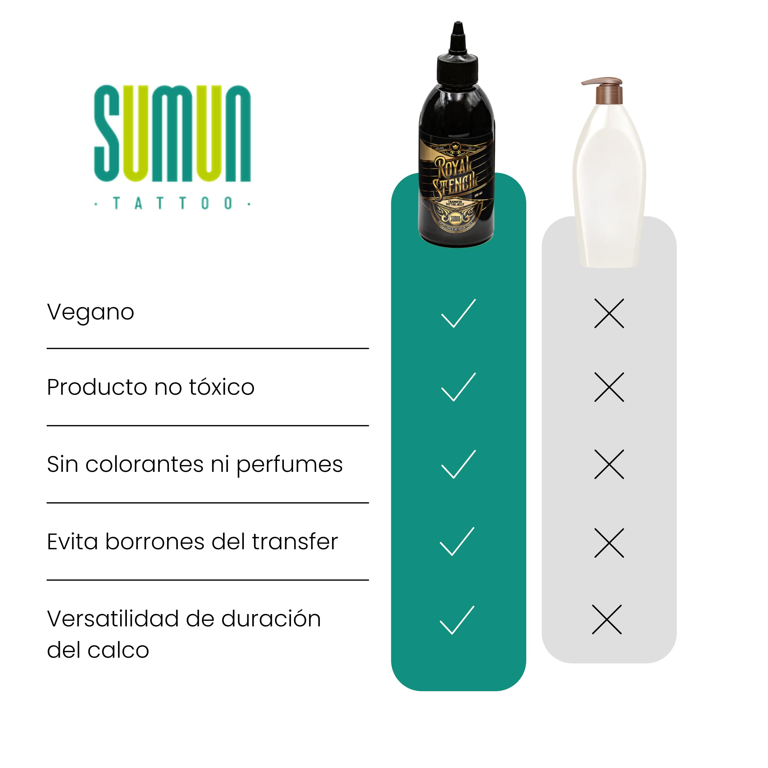 SUMUN TATTOO - Royal Stencil | Stencil Tattoo Transfer Profesional | Gel Vegano Sin Colorantes Ni Aromas | Stencil Stuff Compatible Con Papel De Calco | Transfer Tattoo Preciso Para Tatuajes