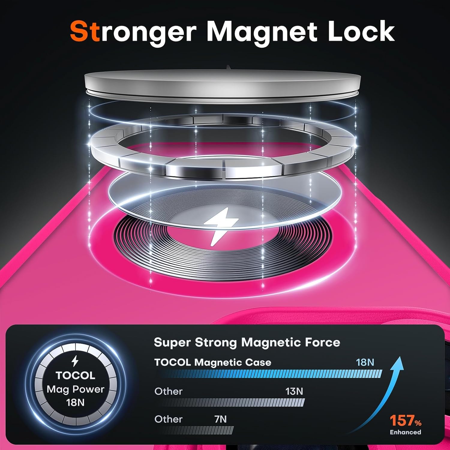 TOCOL Magnetic for iPhone 15 Pro Max Case, Upgraded Full Camera Protection, Compatible with Magsafe, Drop Protection, Translucent Matte Back Bumper Phone Cover 6.7-Inch(Hot Pink) - Image 3
