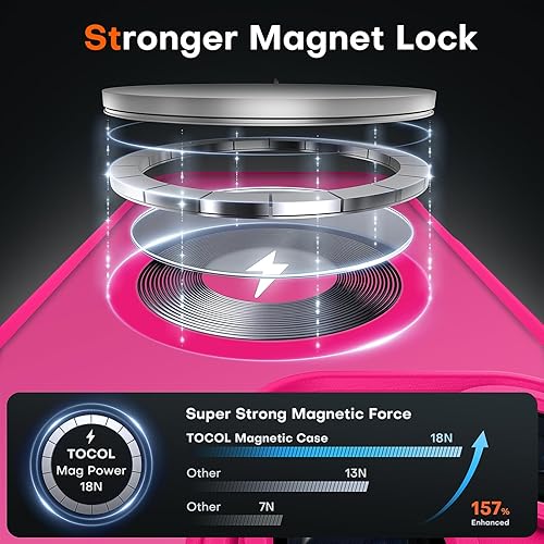 Miniatura 162 de TOCOL Funda magnética para iPhone 15 Pro Max, protección completa mejorada de la cámara, compatible con Magsafe, protección contra caídas, funda