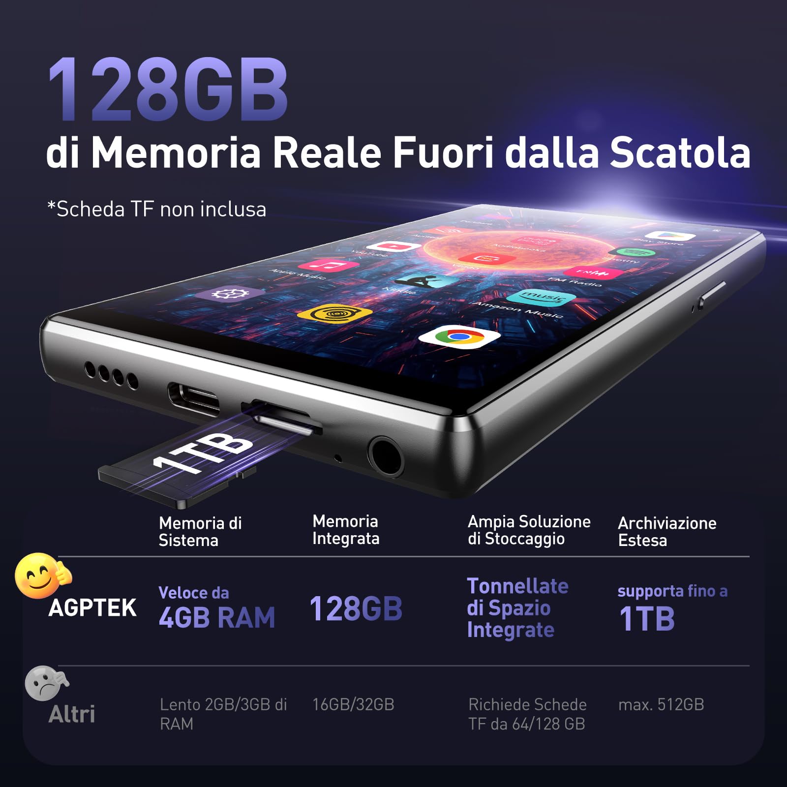 AGPTEK Lettore MP3 da 128 GB con Bluetooth e WiFi, T09 4'' Android 13 MP4 Lettore Musicale con Spotify, Audible, App Store, fino a 1 TB, Nero