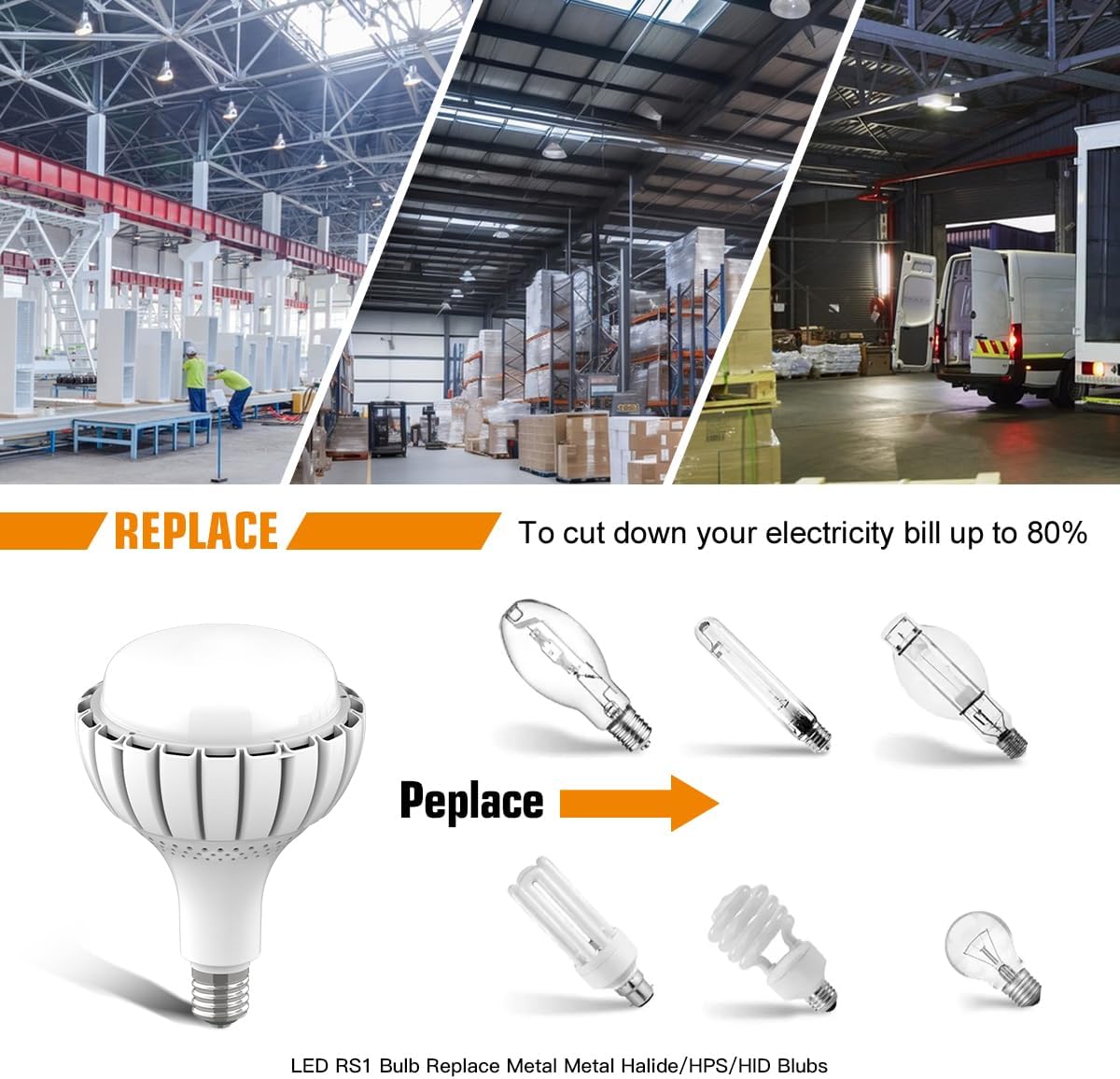 100W E39 Mogul Base LED Bulb, E39/E26 Super Bright Light Bulbs 6500K Daylight 13000LM Equivalent 800Watt HPS/Metal Halide, High Lumen LED Bulb for Commercial Warehouse Workshop Factory Backyard Barn