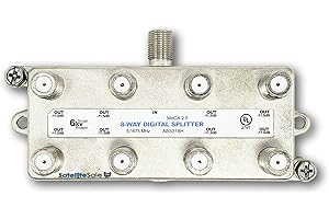Amphenol: Superior Splitting Power for Your Home Network