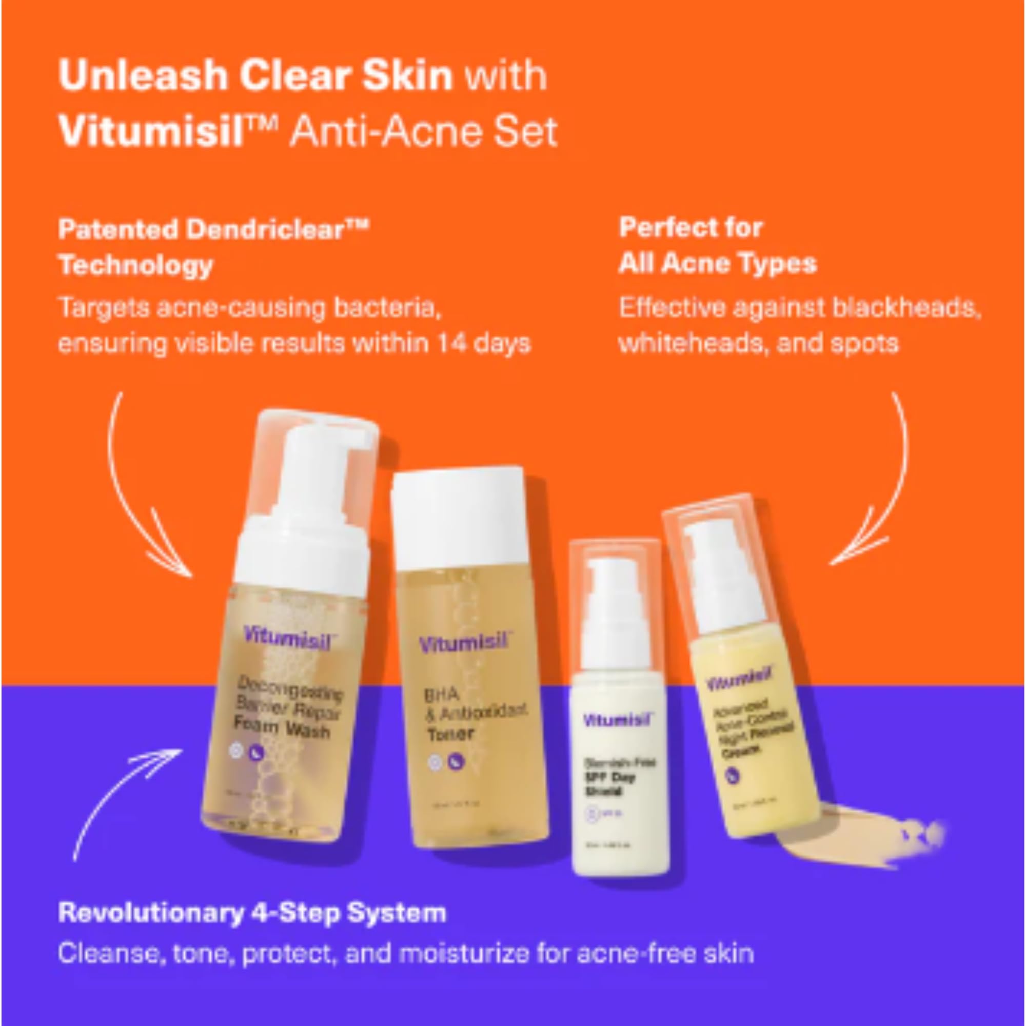 Vitumisil 4-Schritte-Set für unreine Haut – Reinigung, Toner, SPF, Creme | Für empfindliche, zu Unreinheiten neigende Haut · Waschschaum, BHA-Toner, SPF-Tagespflege & Nachtcreme · 4-Schritte-Routine