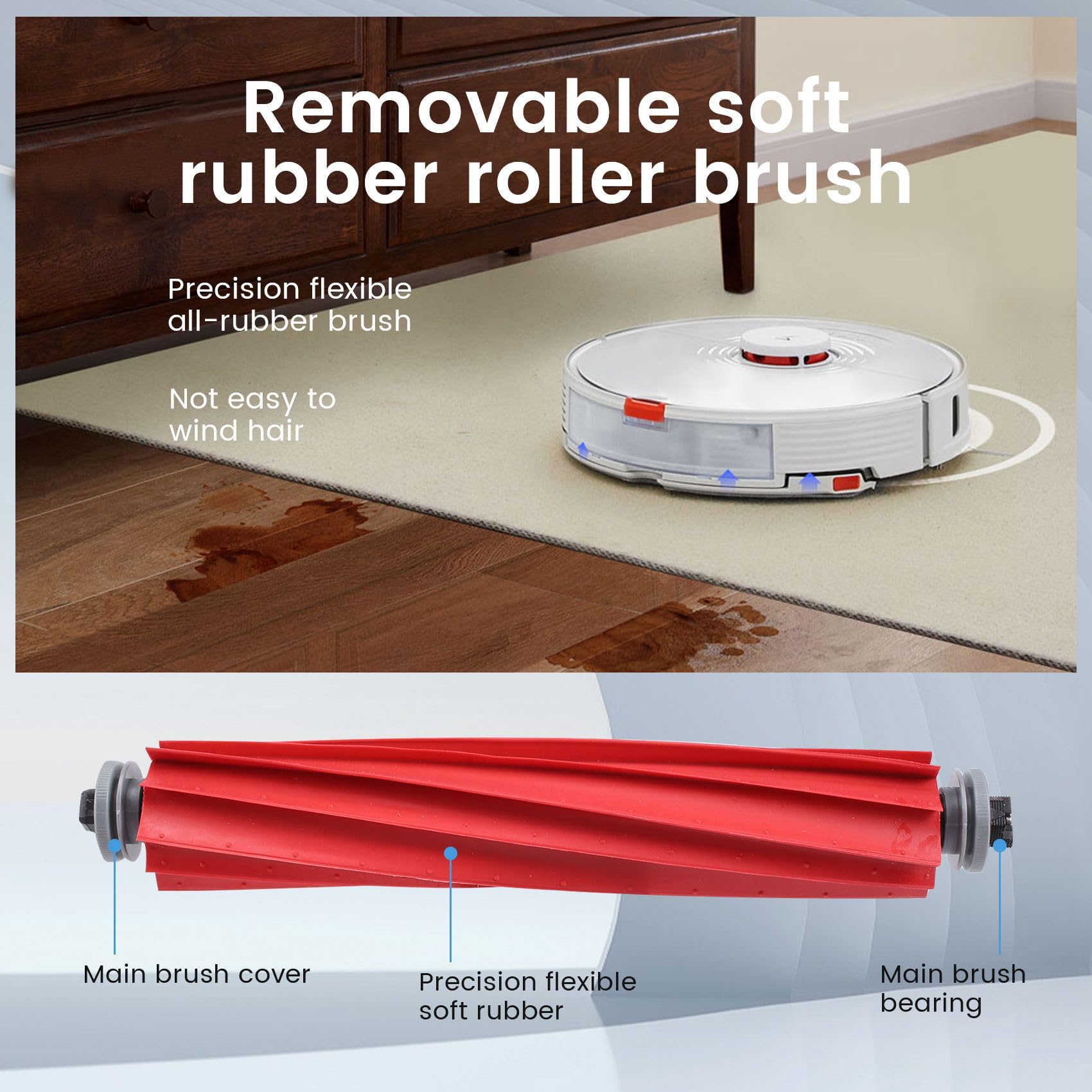 Fixbetter Pezzi di ricambio Copertura della spazzola principale per Roborock S7, S7+, S7 MaxV, S7 MaxV Ultra, S7 MaxV Plus, Q7, Q7+, Q7 Max, Q7 Max+ Accessori per aspirapolvere Macchine