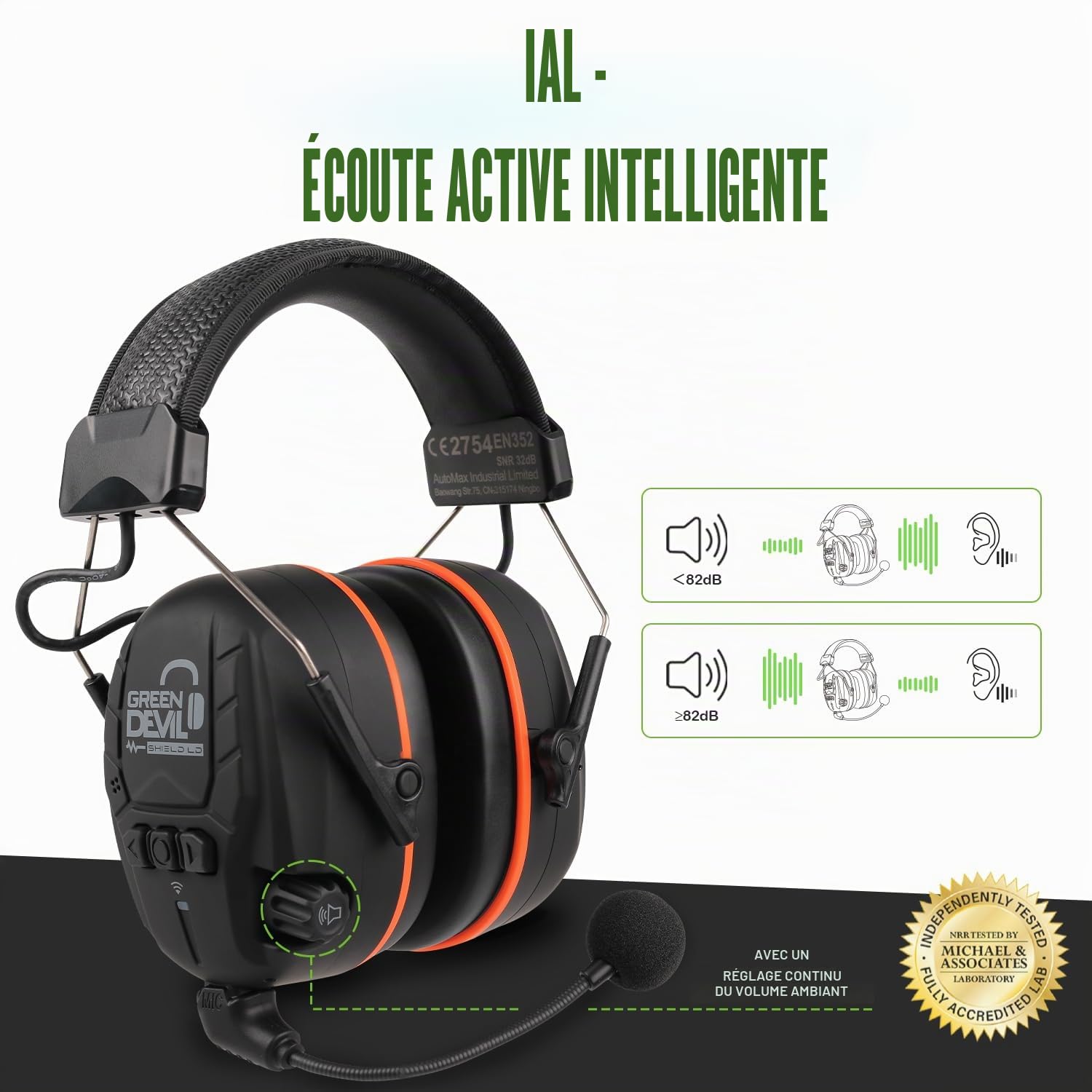 GREEN DEVIL Shield LD Aktiver Gehörschutz - elektronischer Gehörschützer mit Bluetooth 5.3 Technologie Integriertes Mikrofon EN352-konforme SNR 32dB für Mähen und Lärmintensive