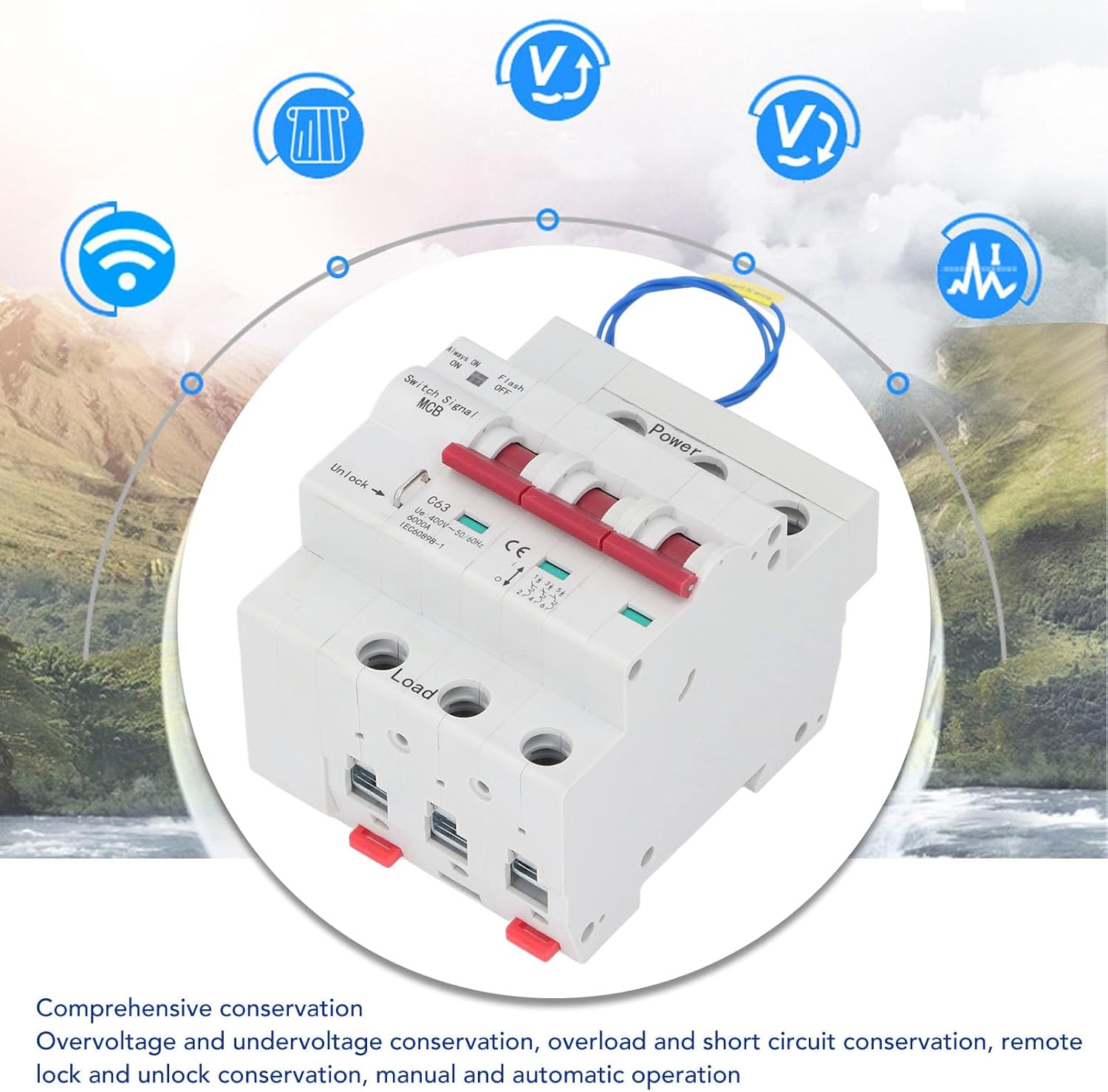 Image depicting comprehensive protection features
