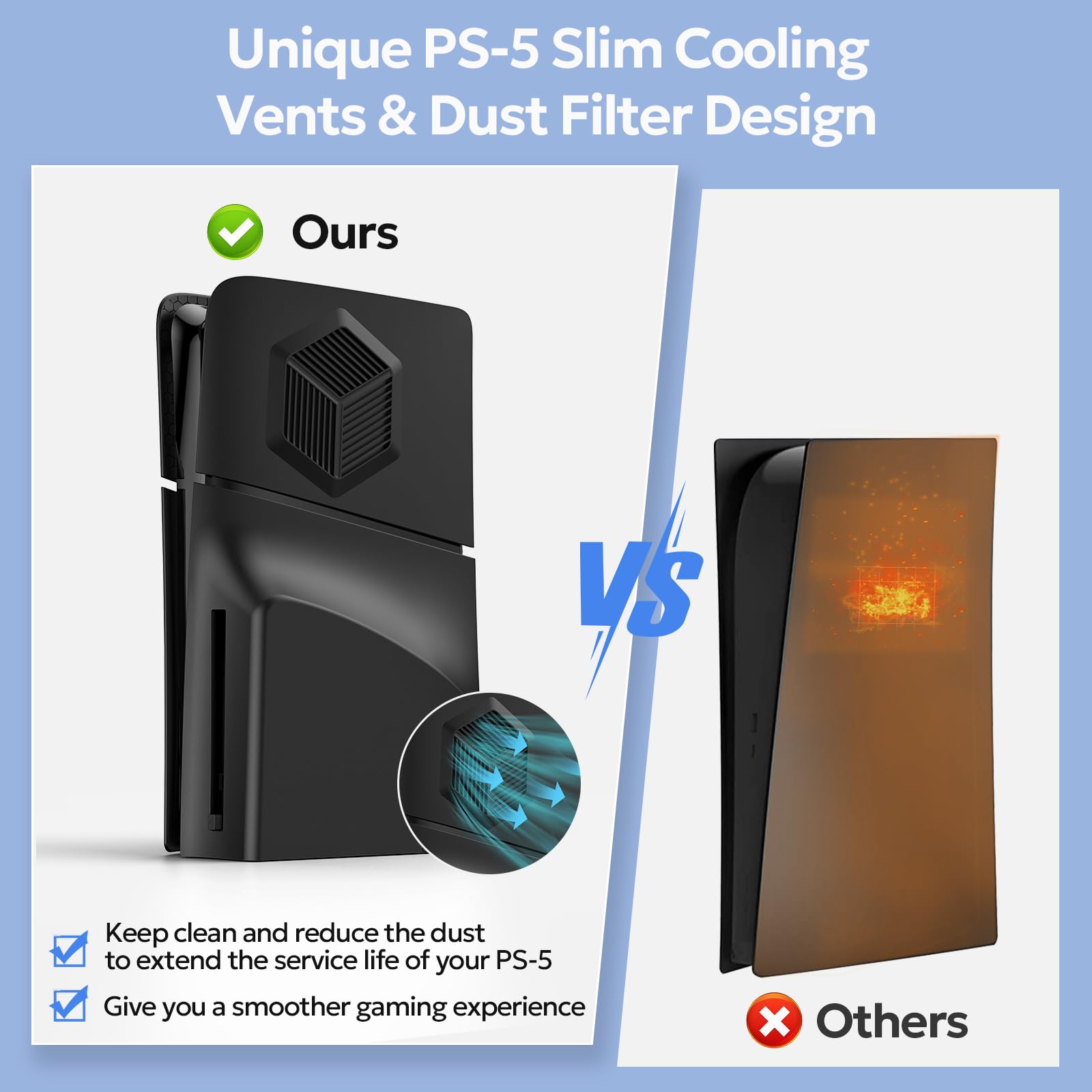Frontalino Separato per PS-5 Silm Disc Edition, innoAura Cover Separata per PS-5 Silm con Prese di Raffreddamento, Antigraffio Antipolvere Protettiva per PS-5 Silm Piastre Silm per PS-5 Silm Disc