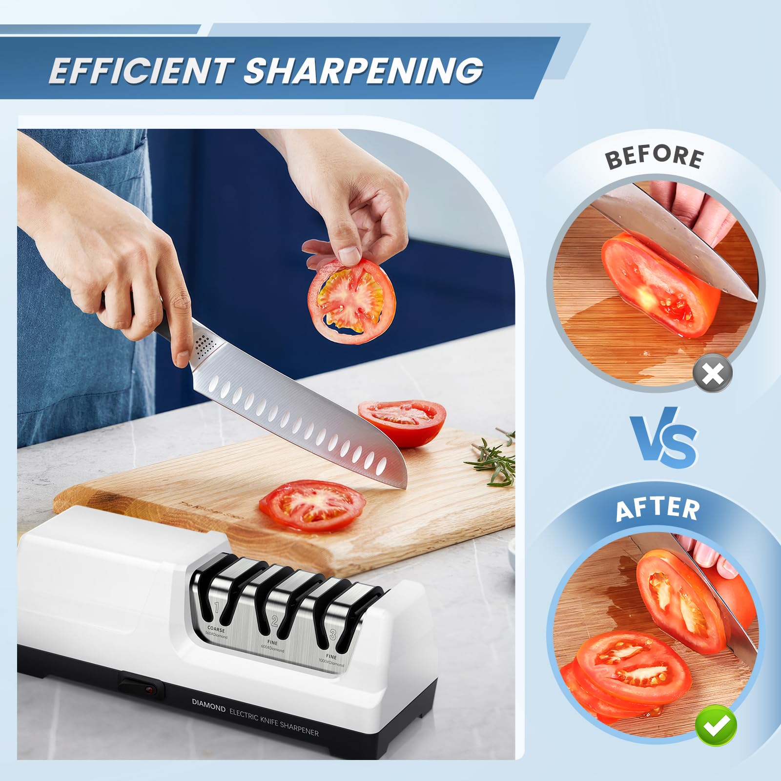 Afilador de Cuchillos Eléctrico Profesional con 3 Niveles, Discos de Diamante, Protección contra Sobrecalentamiento, Motor Silencioso, Afilado Rápido de Cuchillos de Cocina