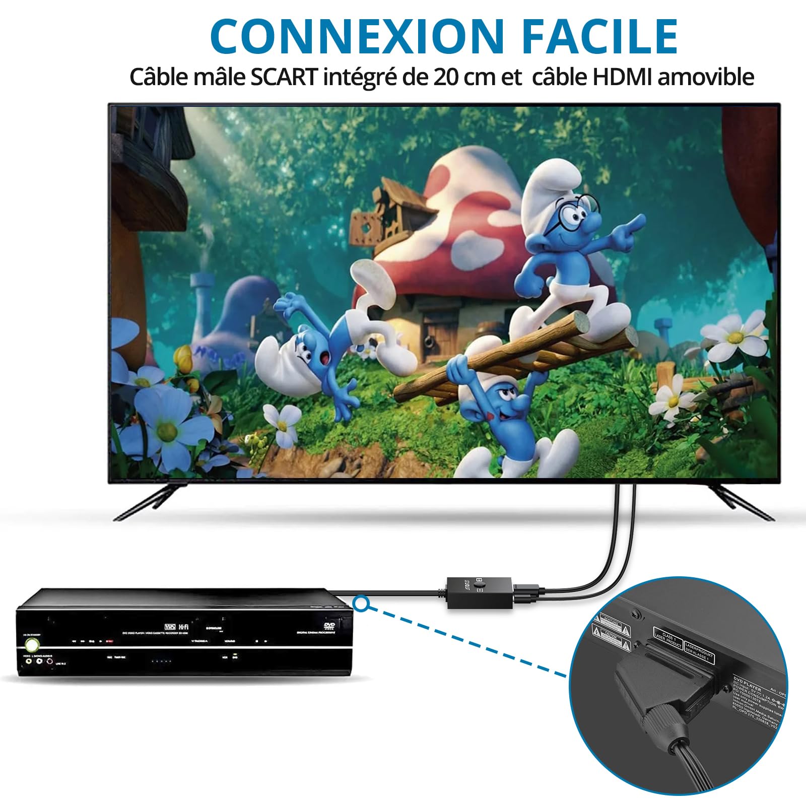 AUTOUTLET Convertisseur péritel vers HDMI, Adaptateur péritel 1080p vers HDMI, Conversion 16:9/4:3 CVBS Composite Adaptateur Audio vidéo Prend en Charge PAL/NTSC Scart vers HDMI
