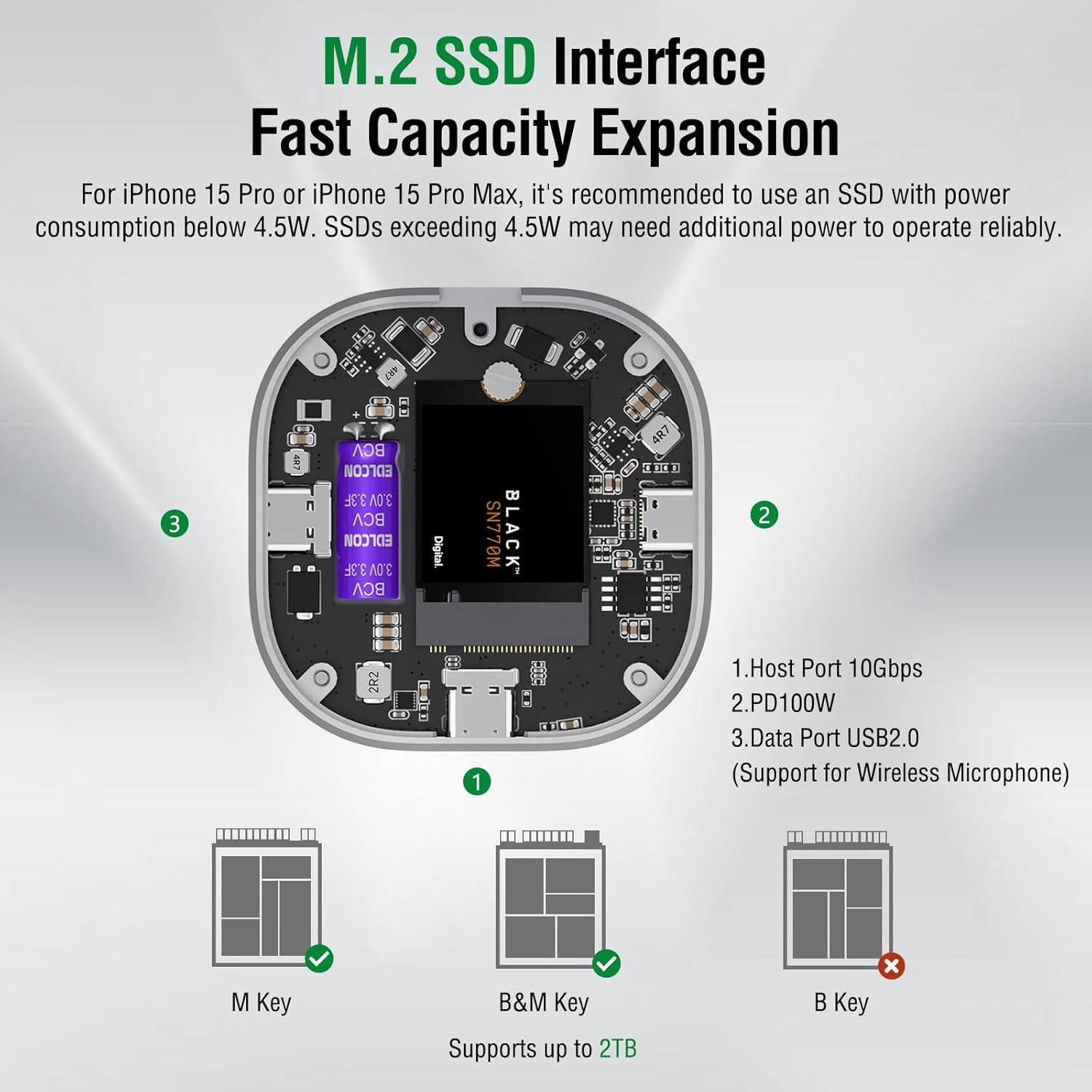 Dalaman view of the SSD enclosure showing the M.2 interface and port labels for Host Port 10Gbps, PD100W, and Data Port USB2.0. Also shows compatible M.2 key types.
