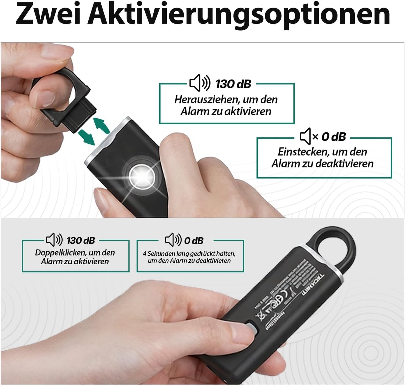 Notio – persönlicher Alarm für Sicherheit und Notruf
