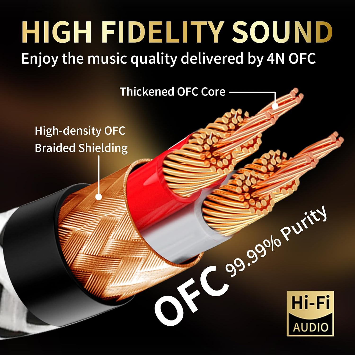 Audiophile 3.5mm Audio Cable, 4N OFC TRRS AUX Cord, 3.3ft image 2