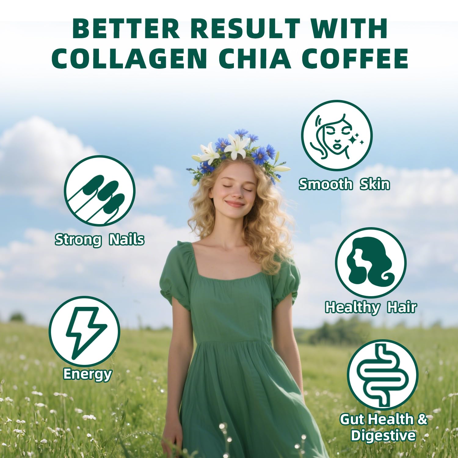 20X Collagen Chia Coffee, 11 in 1 Coffee Mix with Collagen & Chia Seeds, Goji Berry, Supports Hair, Skin & Nails, Sugar Free, Vegan, 45 Servings (9.8Ounce (Pack of 2) - Image 4