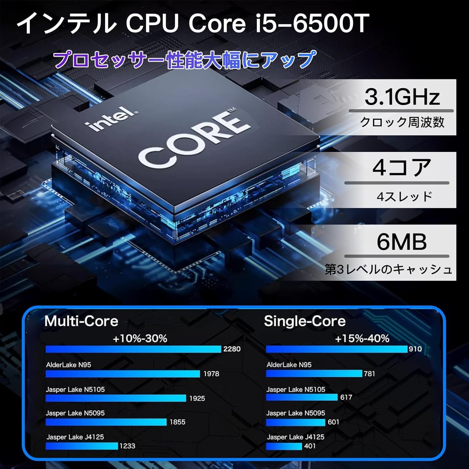Amazon.co.jp: 【整備済み品】HP/エイチピー/超ミニPC EliteDesk 800G3 