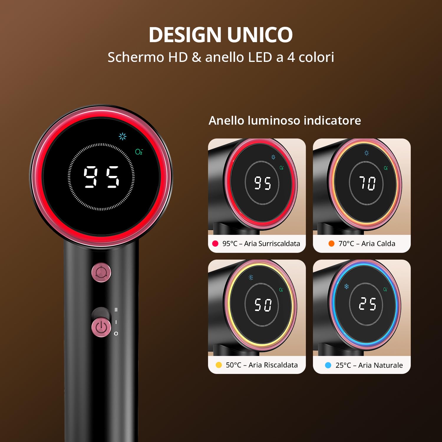 CrazyMar Asciugacapelli Ionico,180.000 giri/min Asciugacapelli Professionale – Asciugatura 5X più Veloce,Con 4 Temperature,Protezione dal Surriscaldamento e Funzionamento Silenzioso (Nero)
